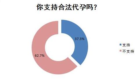 起底美国**，乌克兰**为何合法?*****受法律保护?