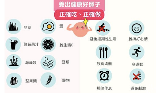 第三代试管婴儿_1